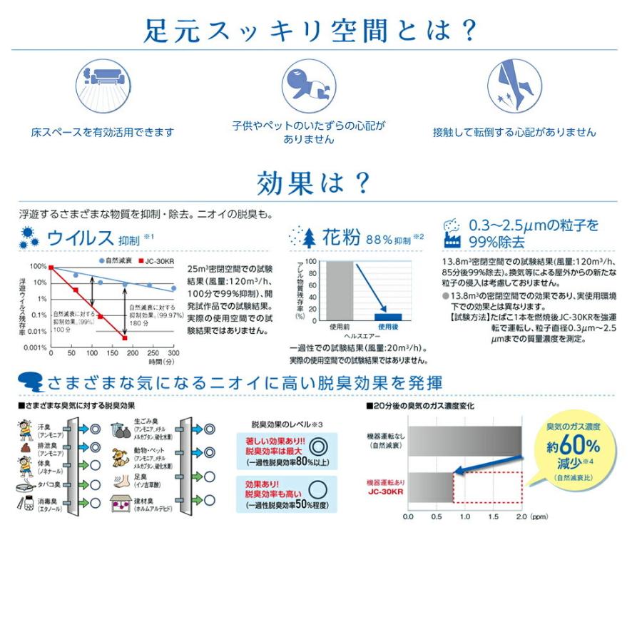 三菱 ###三菱 換気扇【JC-30KR】「ヘルスエアー機能」搭載 循環 三菱 ###三菱 換気扇【JC-30KR】「ヘルスエアー機能」搭載 循環