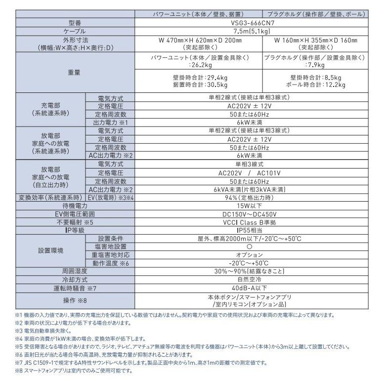 Ξニチコン 【VSG3-666CN7AB】ブロンズメタリック V2Hシステム EV Ξニチコン 【VSG3-666CN7AB】ブロンズメタリック V2Hシステム EV