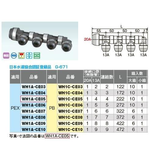 オンダ製作所【WH1A-CE09】CE型 回転ヘッダー IN20A×OUT13A PEX 接続