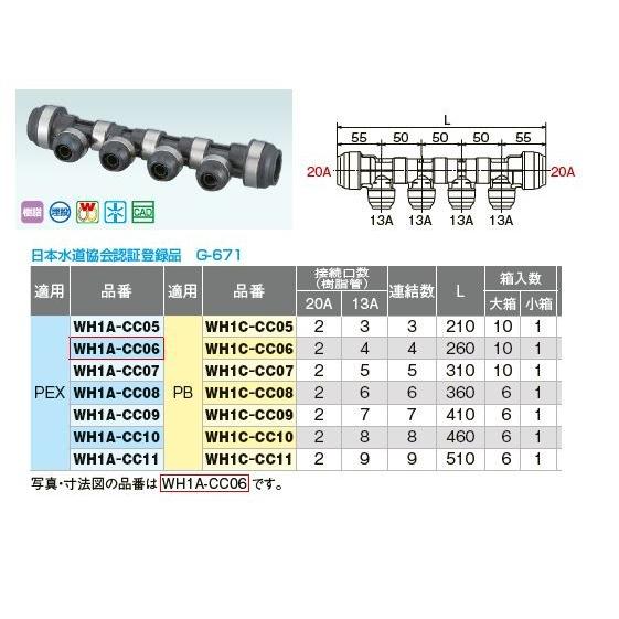 WH1A-CC08】オンダ製作所 CC型 回転ヘッダー IN20A×OUT20A・13A PEX用