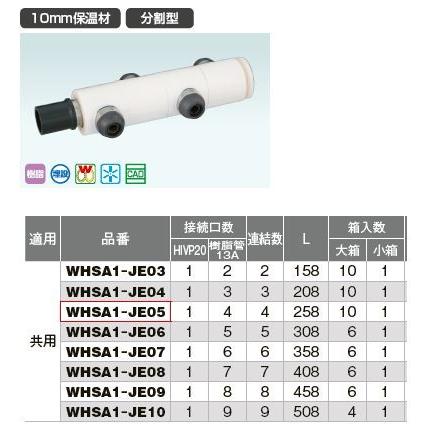 オンダ製作所【WHSA1-JE08】WHS1-JE型 回転ヘッダーセット 10mm保温材 