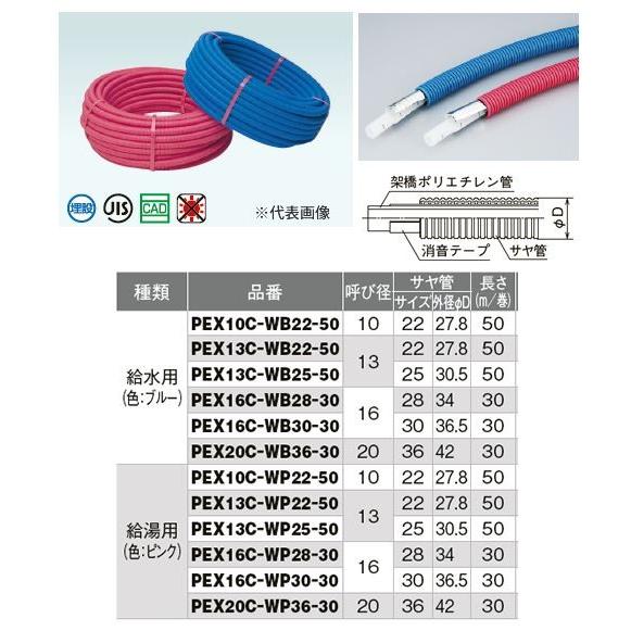 △オンダ製作所【PEX13C-WB25-50】架橋ポリエチレン管 サヤカポリW