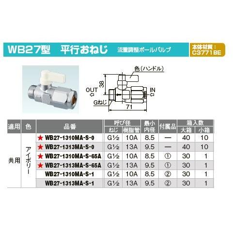 オンダ製作所【WB27-1313MA-S-0】ダブルロックバルブ WB27型 平行お