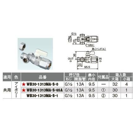 NEW限定品】 オンダ製作所ダブルロックバルブ WB30型 三方分岐ボール