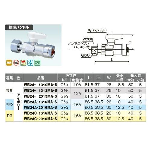 【WB24-L1310MC-S】オンダ製作所 ダブルロックジョイント WB24型 ナット付アダプター ワンタッチ着脱式ハンドル 首長 オレンジ L80.5 小ロット(5台) ONDA