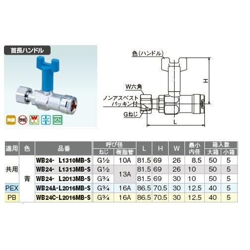 オンダ製作所【WB24-L2013MB-S】ダブルロックバルブ WB24型 ナット付 