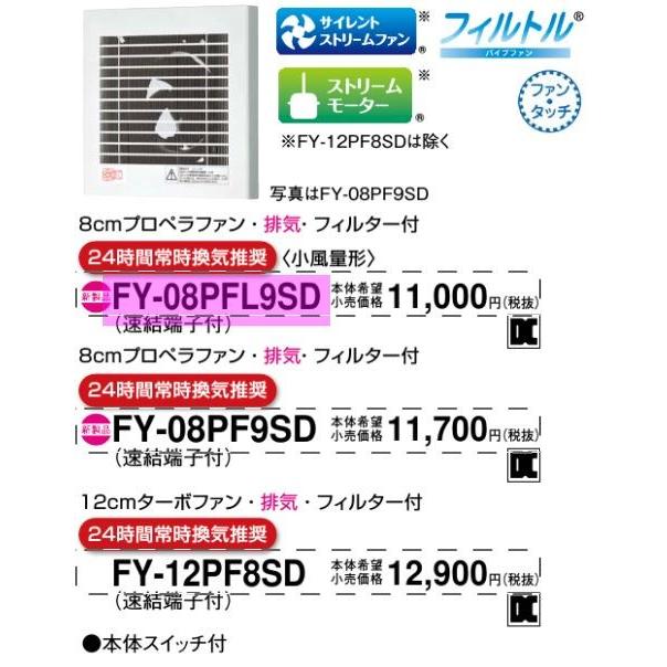 Panasonic（パナソニック） 《在庫あり》◇15時迄出荷OK！パナソニック