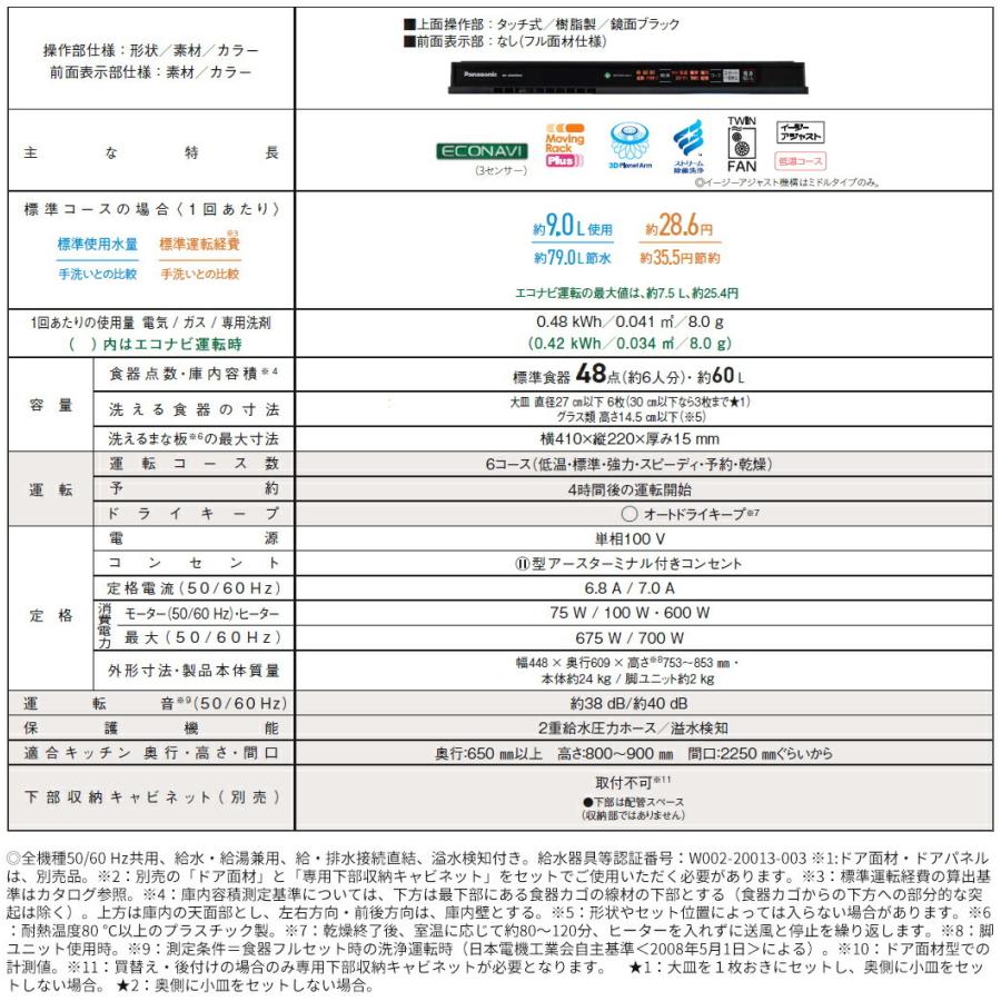 人気商品!】 食器洗い乾燥機部材 パナソニック AD-NPS45T-LW ドアパネル discoversvg.com 人気商品!】 食器洗い乾燥機部材 パナソニック AD-NPS45T-LW ドアパネル discoversvg.com
