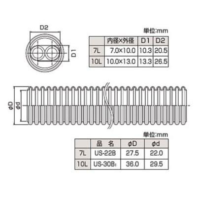 PURPOSE（パーパス） ○♪パーパス 配管接続部材【PT-10L-CD-G(40M