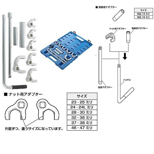 ∠三栄水栓/SANEI【R3510S】立水栓締付工具セット〔GA〕