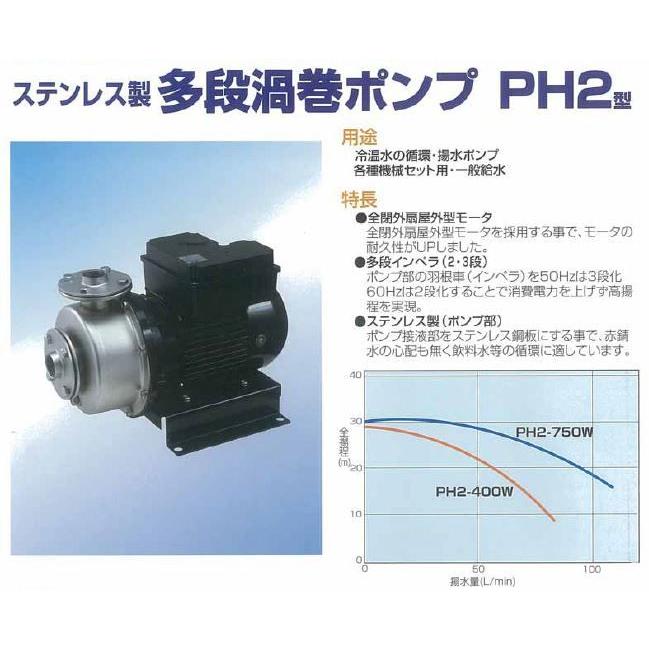●三相電機 ポンプ【PH2-2/2AT6.4】60Hz ステンレス製循環ポンプ 三相200V〔FF〕