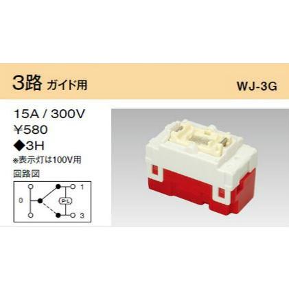 β神保電器株式会社/JIMBO J・WIDE SLIMシリーズ 【WJ-3G】ガイド用