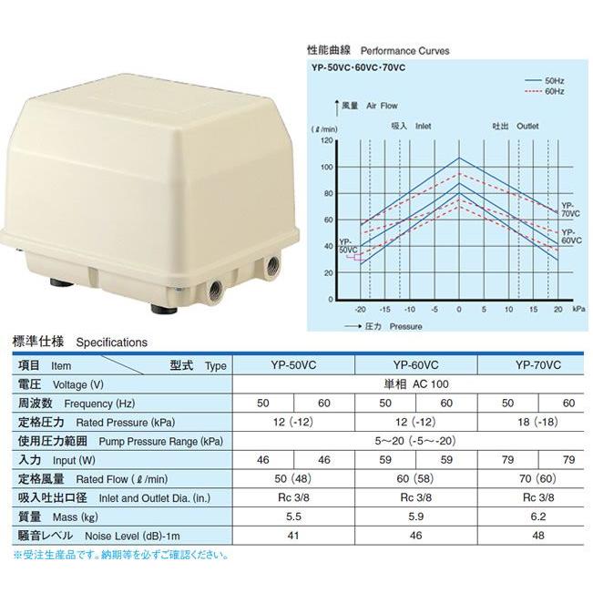 Yasunaga エアポンプ YP-70VC 安永エアポンプ ○安永【YP-70VC】電磁式エアーポンプ 吸排気両用