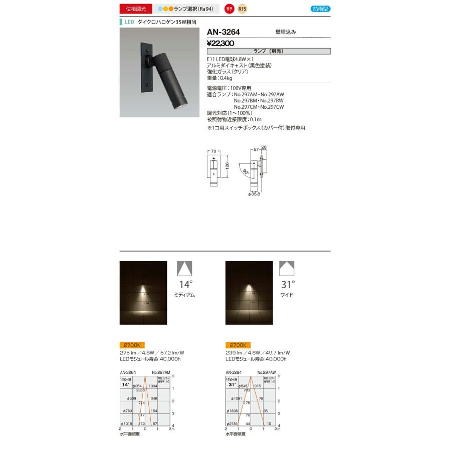 山田照明/YAMADA 【AN-3264】エクステリア スポットライト LEDランプ交換型 位相調光 防雨型 壁埋込み 黒色塗装 ランプ別売〔GA〕｜clover8888｜02