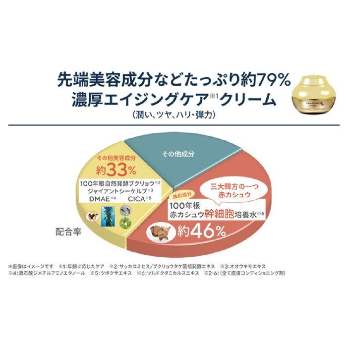 【クーポン】サイムダン プレミアム ステム モイスチャー パーフェクト リッチ クリーム |  | 02