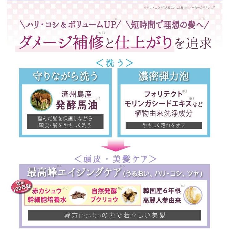 【クーポン】サイムダン プレミアム スーパー STEM CMC シャンプー＜つめかえ用 450ml＞ | SAIMDANG | 06