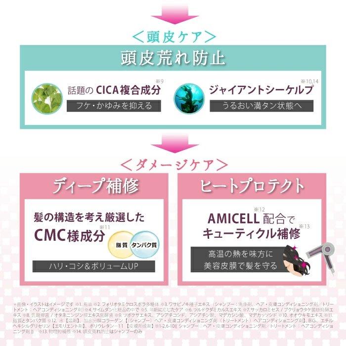 【クーポン】サイムダン プレミアム スーパー STEM CMC シャンプー＜つめかえ用 450ml＞ | SAIMDANG | 07