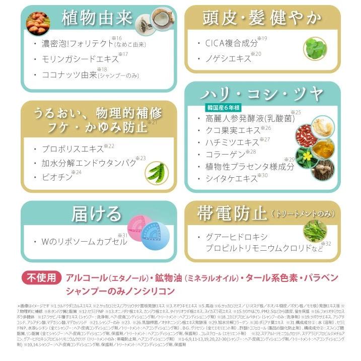 【クーポン】サイムダン プレミアム スーパー STEM CMC シャンプー | SAIMDANG | 05