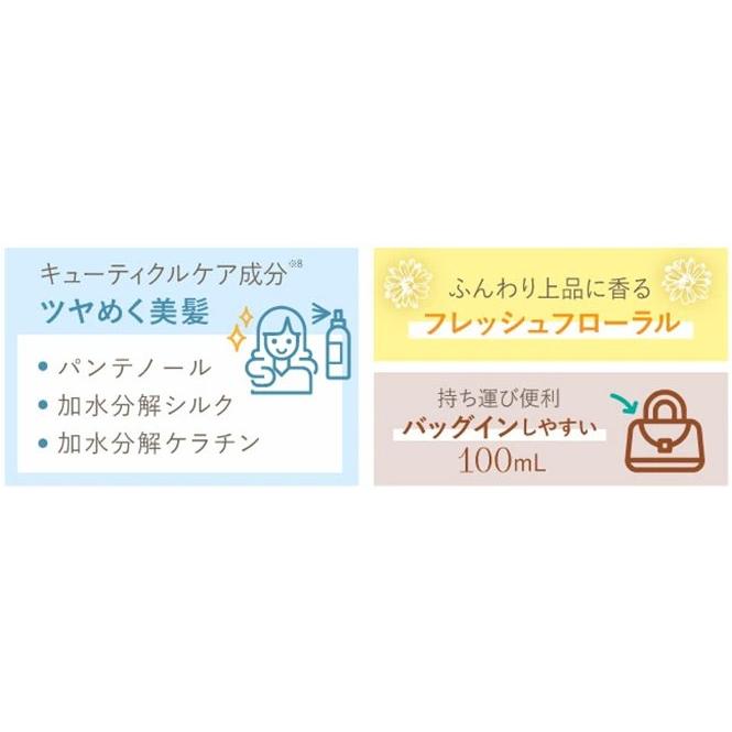 クーポン】ヴィブリアン エスプリーナ 美BIO プロポーズパフュームド