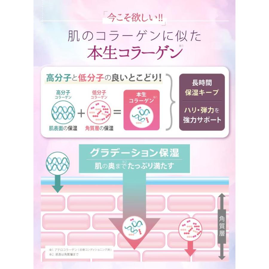 SAIMDANG（サイムダン） プレミアム ファーストクラス 美容液化粧水