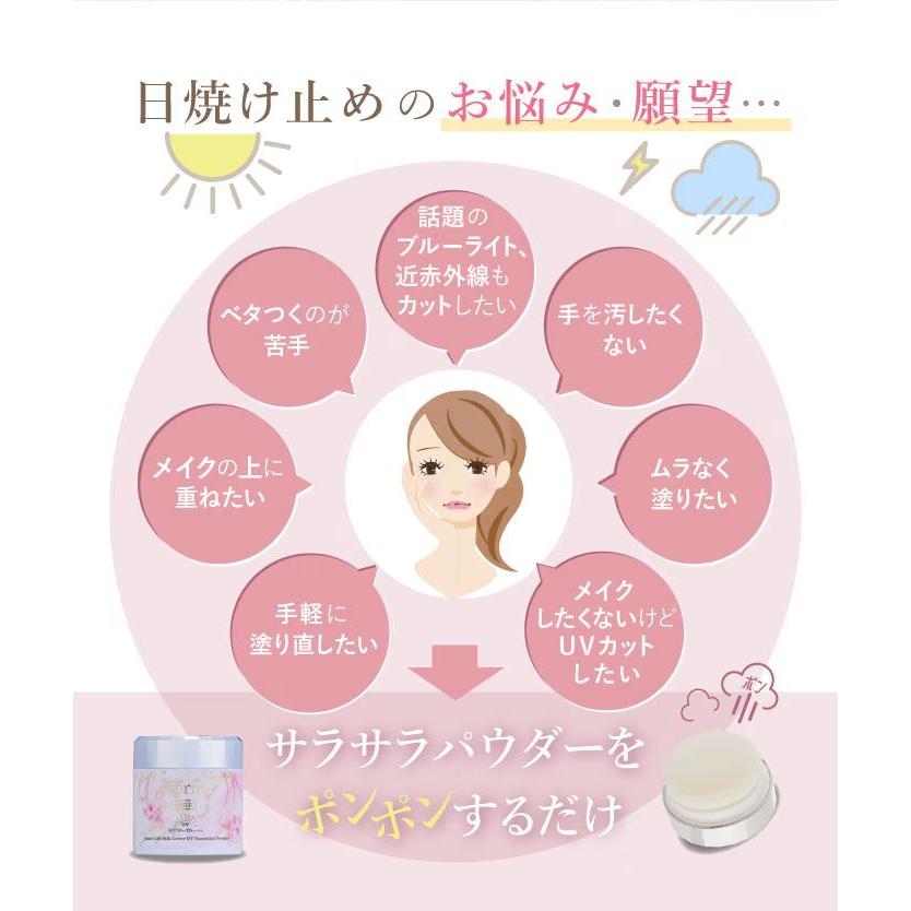 ヴィブリアン エスプリーナ RGII+ インナーリフト シルクカバーUVポンポン美容液パウダー SPF50+/PA++++ |  | 02