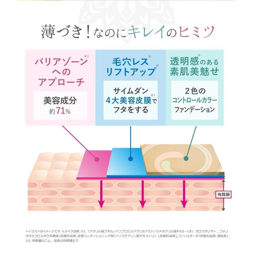 【クーポン】サイムダン プレミアム アクトレス スーパー リフティング ファンデーション ＜特別デザイン＞ ゴールドケース | SAIMDANG | 05