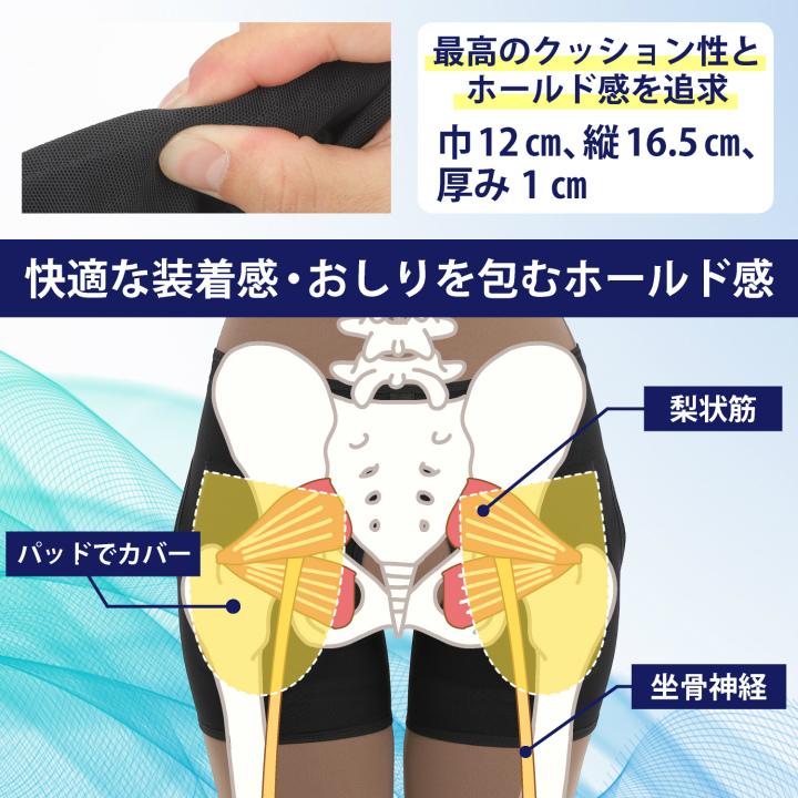 クーポン】坐骨（ざこつ）新ケアサポーター 男女兼用 [坐骨神経痛
