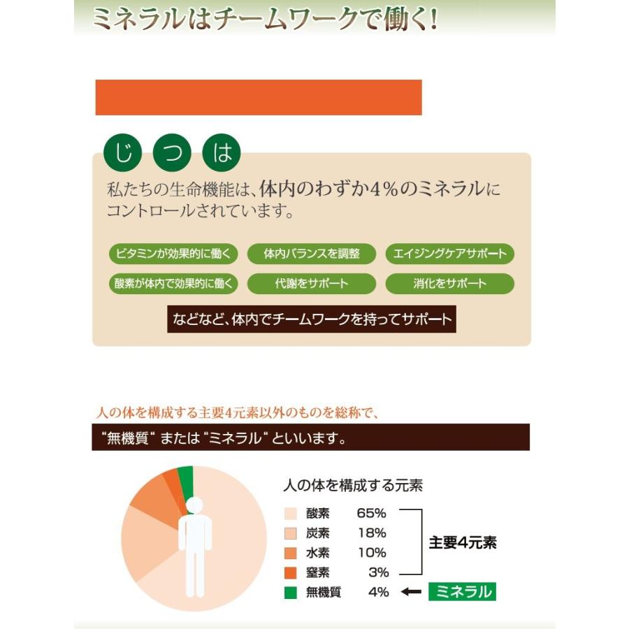 クーポン】ライフバランス フルボ酸原液 1000ml 【計量カップ、ミニ