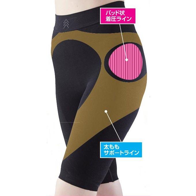 ホットクラス 歩きともだち　風通る股関節スパッツ |  | 02