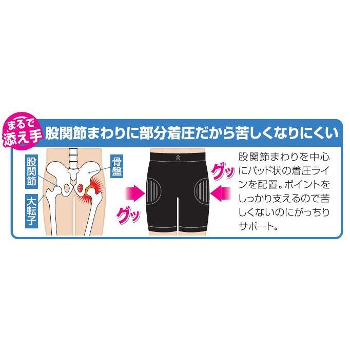 ホットクラス 歩きともだち　風通る股関節スパッツ |  | 03