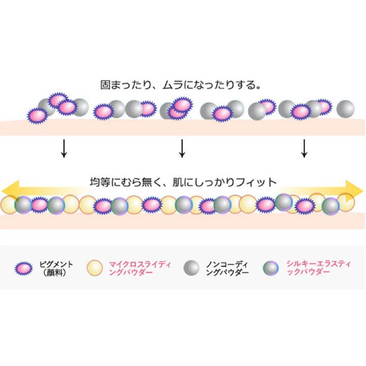 ニューアイブロウスタンプ |  | 05