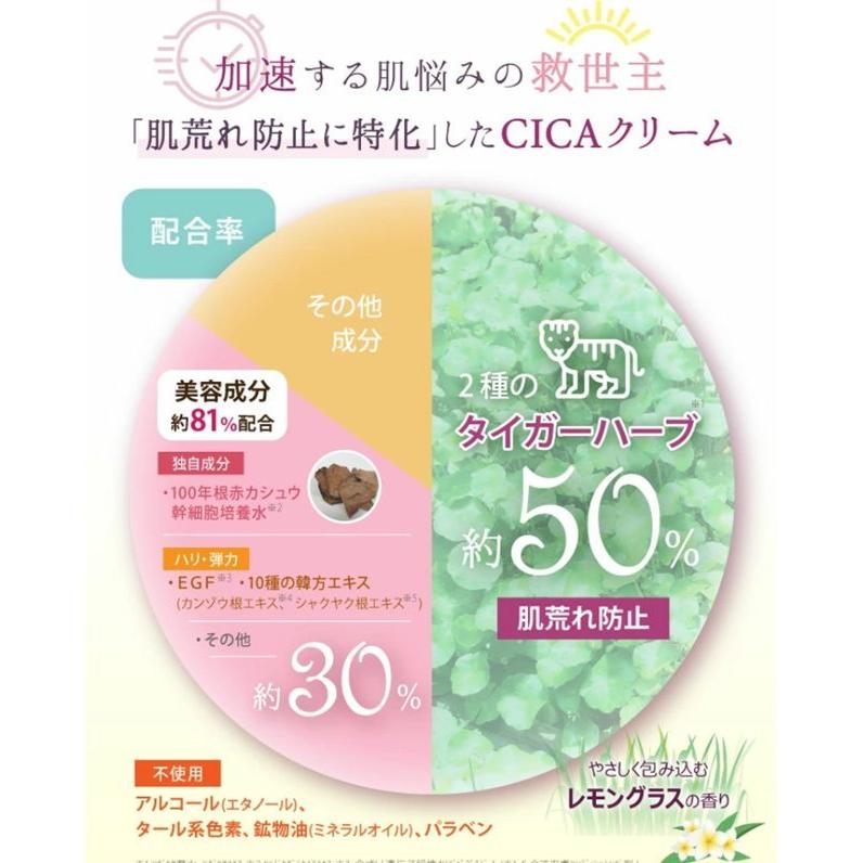 SAIMDANG（サイムダン） 【クーポン】サイムダン プレミアム CICA