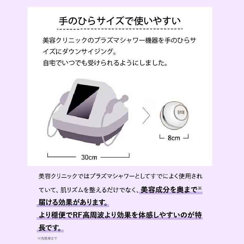 プラズマエアシャワー 美顔器Un |  | 05