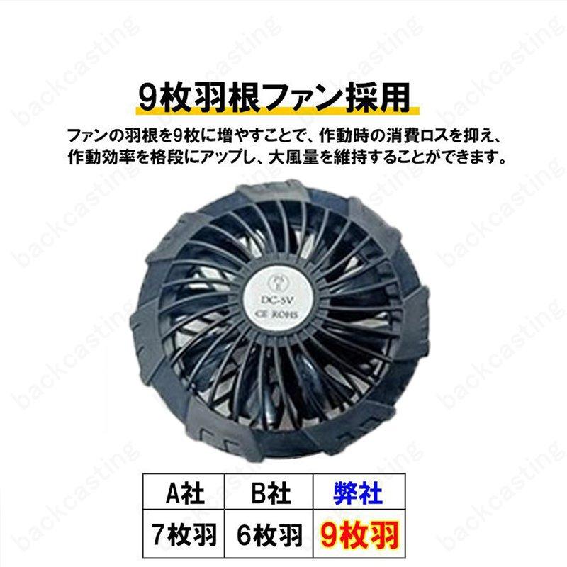 空調服 2023 最強 空調服 ベスト フルセット ファン バッテリー 空調作業服 ベスト メンズ レディース 迷彩 冷却ファン付き作業服 空調服 おすすめ｜cloverstore55｜04