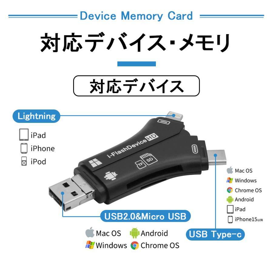 SDカードリーダー iPhone 15 Android USBメモリ Type C バックアップ カードリーダー マイクロ SDカード iPad 写真 保存 高速移行｜cloverstore55｜13