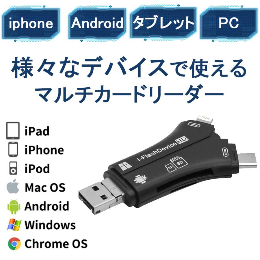 SDカードリーダー iPhone 15 Android USBメモリ Type C バックアップ カードリーダー マイクロ SDカード iPad 写真 保存 高速移行｜cloverstore55｜02