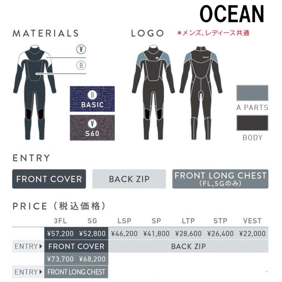 受注生産】BEWET 2025（ビーウェット） OCEAN 3mm メンズジャージ