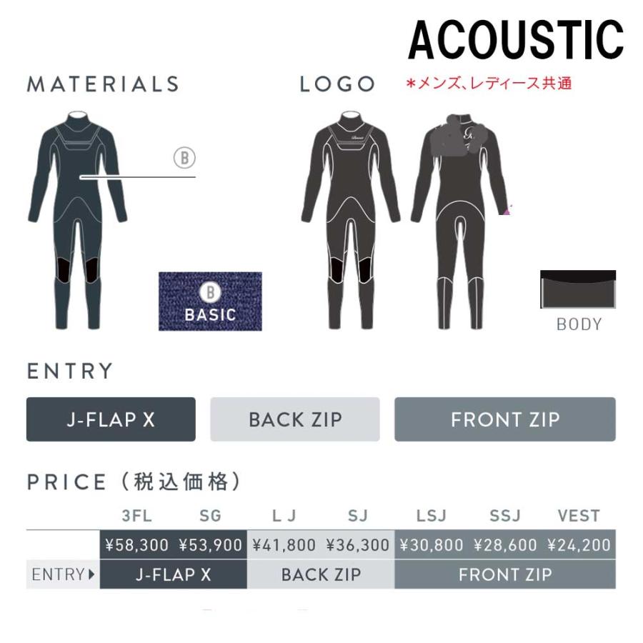 受注生産】BEWET 2025（ビーウェット） ACOUSTIC 3mm メンズ