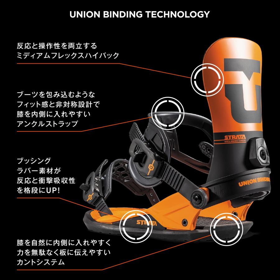 UNION BINDING 2022/23 MOSS SNOWSTICK X コラボ STRATA BLACK M UNION BINDING 2022/23 MOSS SNOWSTICK X コラボ STRATA BLACK M