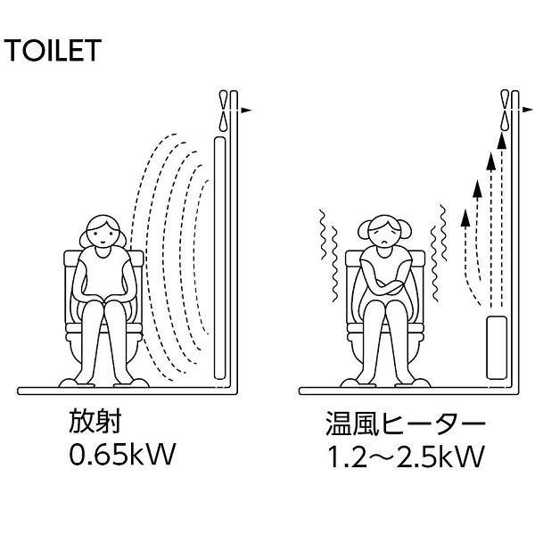 RELIANCE(リラインス) タオルウォーマー・リミテッドスペースヒーター