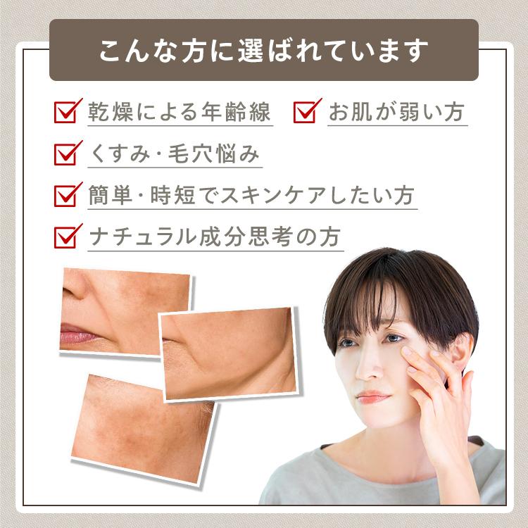 CLUEiD（クルード） ヒト幹細胞培養液 オールインワン 美容液 国産 egf