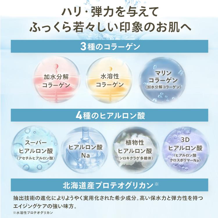 CLUEiD（クルード） 2個セット egf エイジングケア化粧品 60代 50代 40