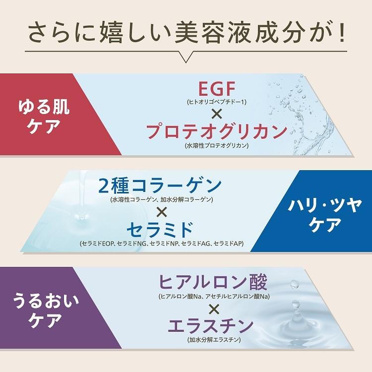 CLUEiD（クルード） 2個セット オールインワンゲル egf セラミド