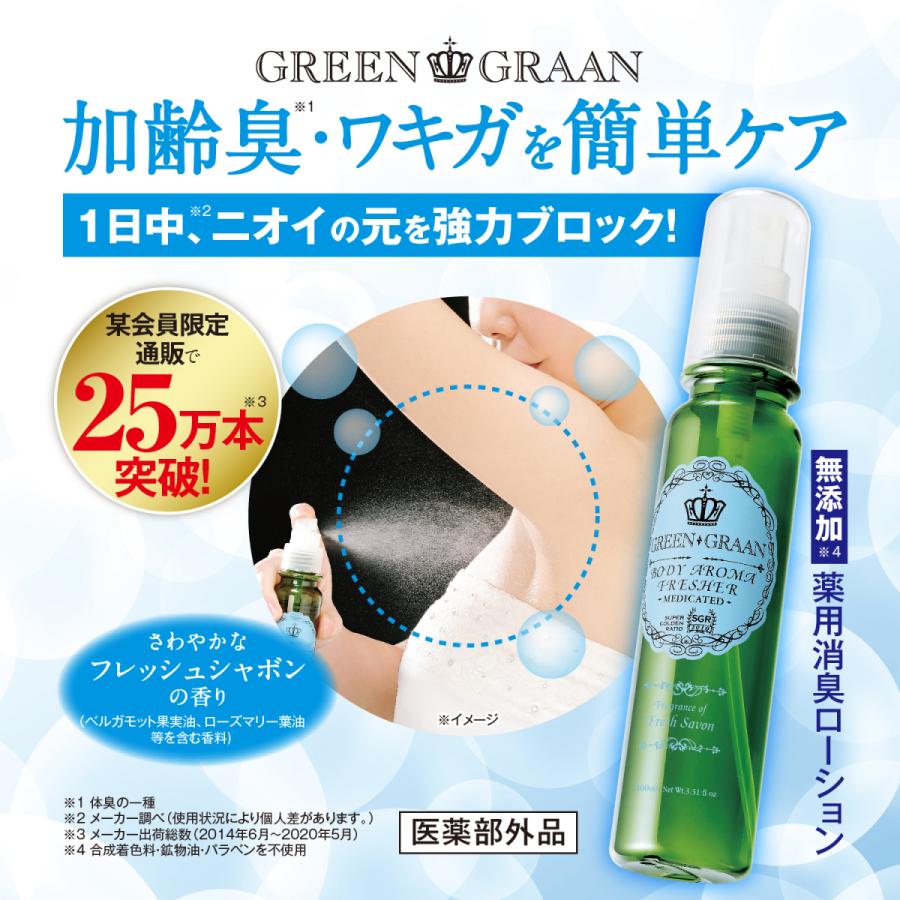 GREEN GRAAN デオドラントスプレー ミスト ワキガ 脇汗 制汗剤 メンズ