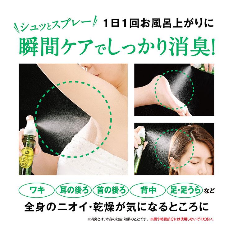 GREEN GRAAN デオドラントスプレー 脇汗 制汗剤 制汗 レディース