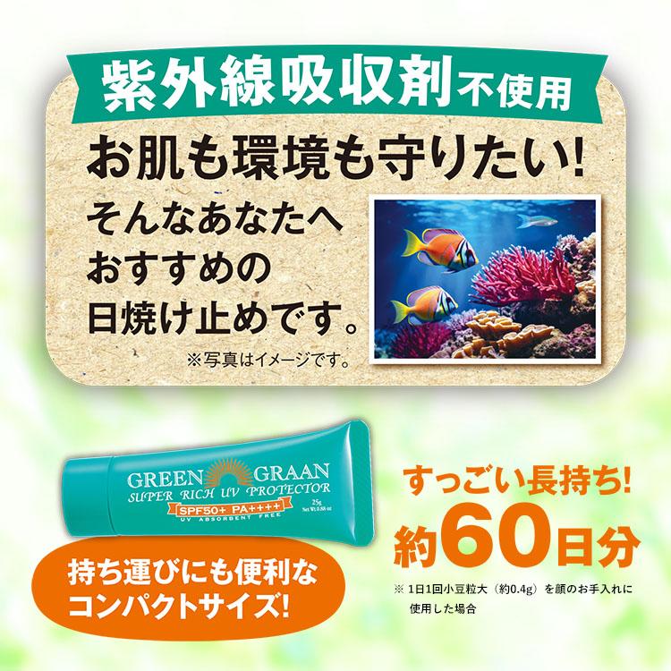 GREEN GRAAN 紫外線吸収剤不使用 日焼け止め uv 下地 クリーム 対策