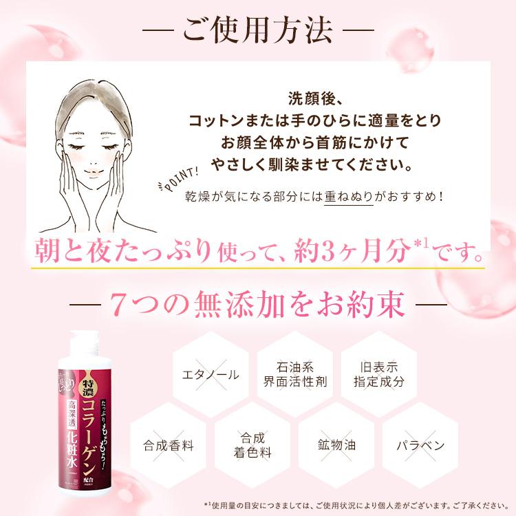 CLUEiD（クルード） コラーゲン化粧品 化粧水 保湿「たっぷりもちもち