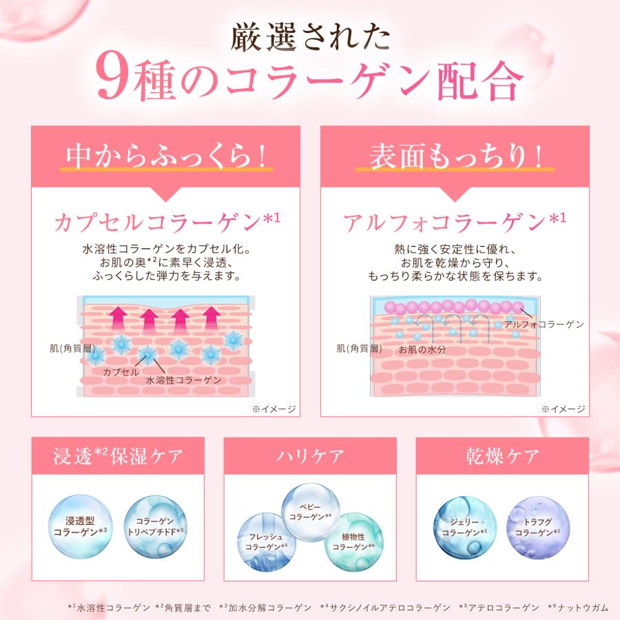 CLUEiD（クルード） コラーゲン化粧品 オールインワンゲル ジェル 保湿