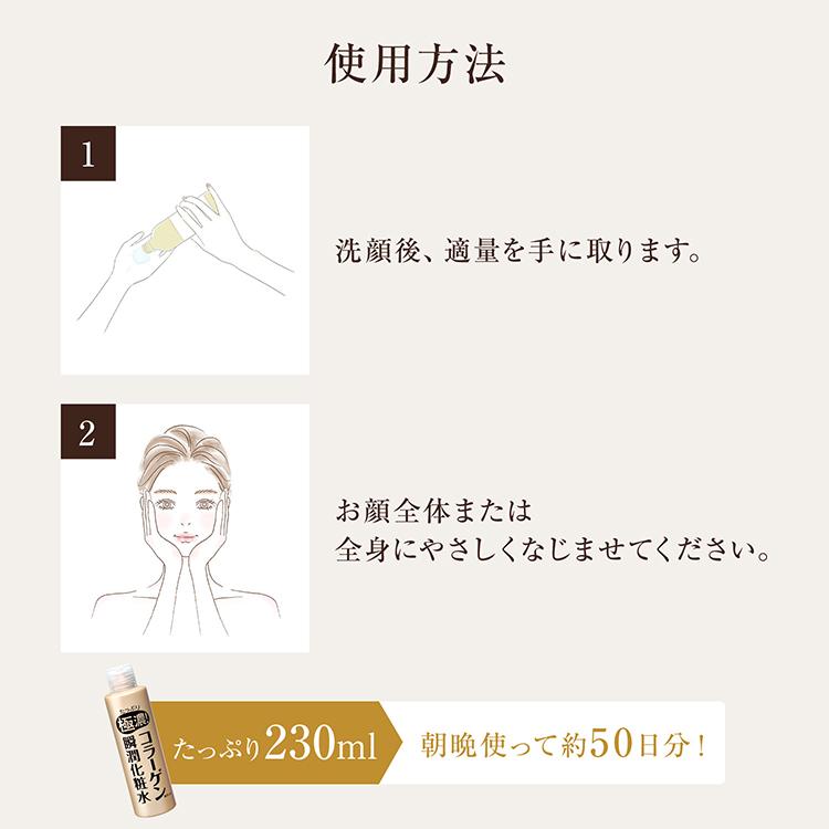 CLUEiD（クルード） スイゼンジノリ化粧品 エイジングケア 化粧水