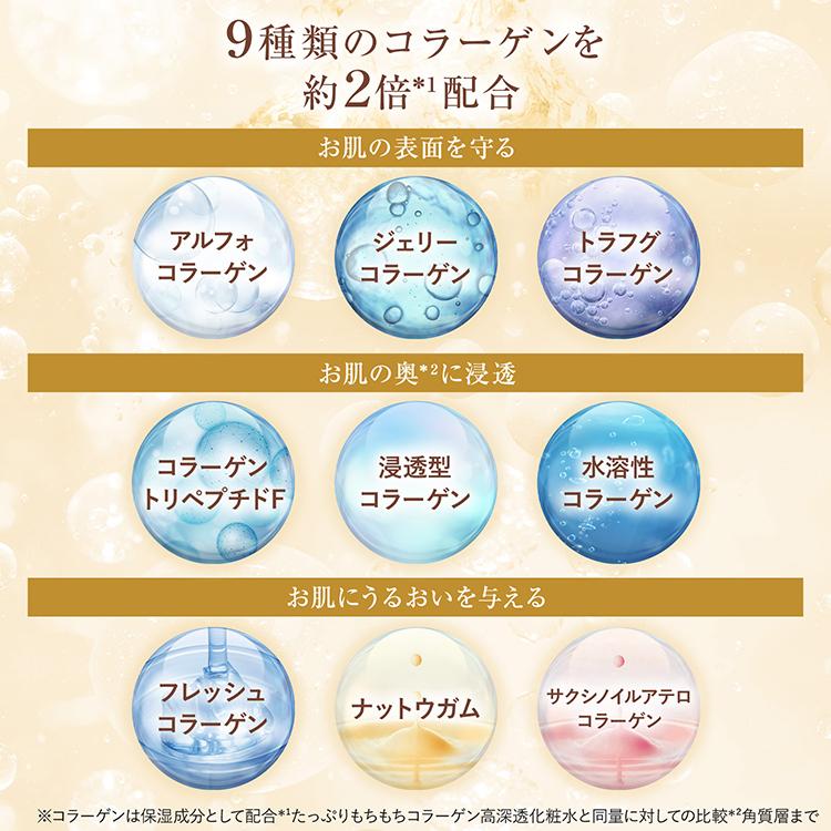 CLUEiD（クルード） スイゼンジノリ化粧品 エイジングケア 化粧水